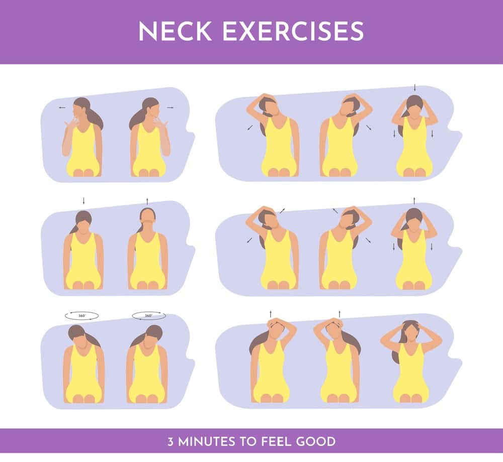 A graphic of instructional images for neck exercises